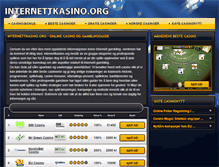 Tablet Screenshot of internettkasino.org